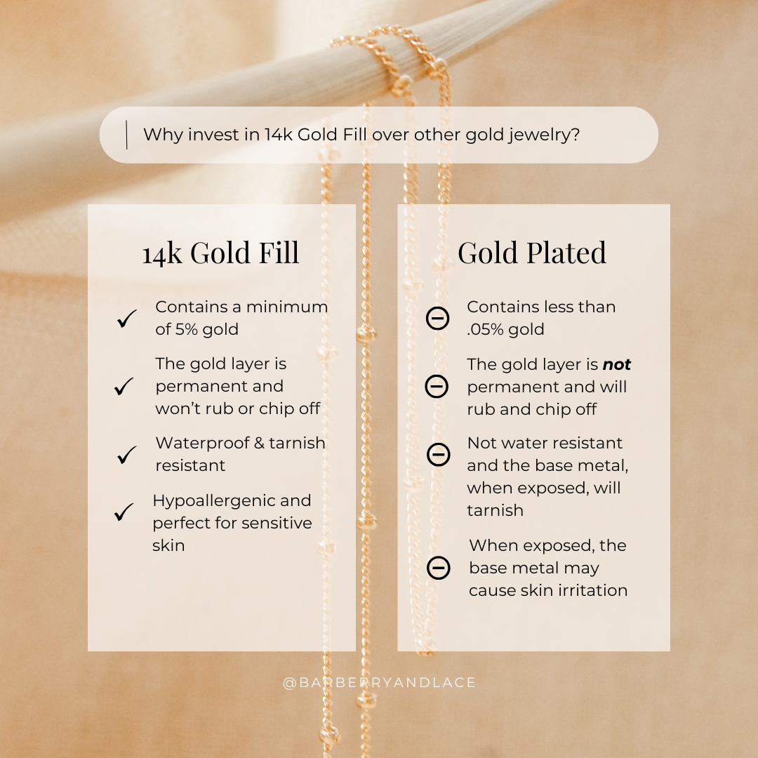 Bar Stud Earrings | 14k Gold Fill & Sterling Silver